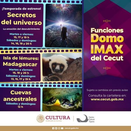 Funciones Domo IMAX