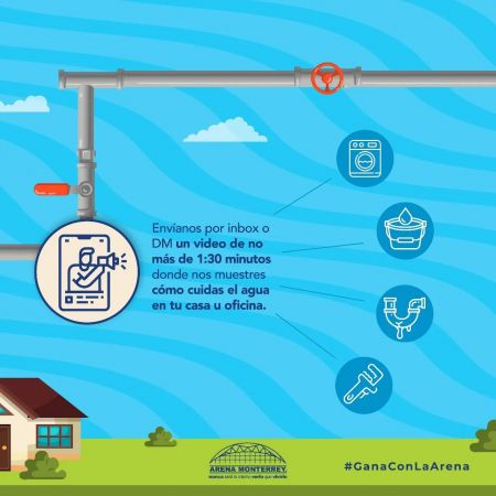 Ahorra Agua