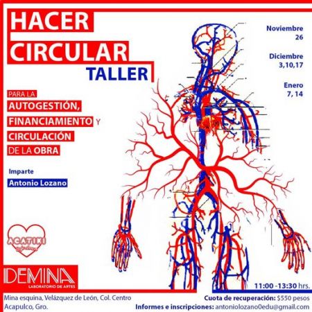 Taller Para la Autogestión, Financiamiento y Circulación de la obra