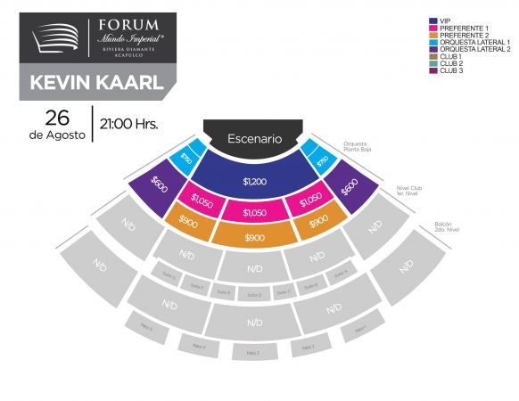 Kevin Kaarl