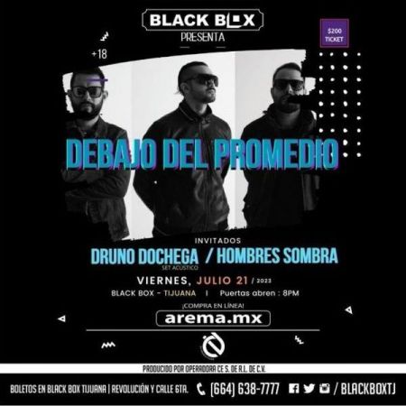 Debajo del Promedio