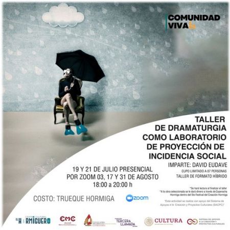 TALLER DE DRAMATURGIA COMO LABORATORIO  DE PROYECCIÓN DE INCIDENCIA SOCIAL