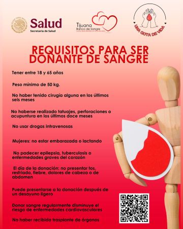 Donación de Sangre