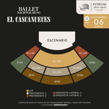 El Cascanueces | Ballet Nacional Ruso
